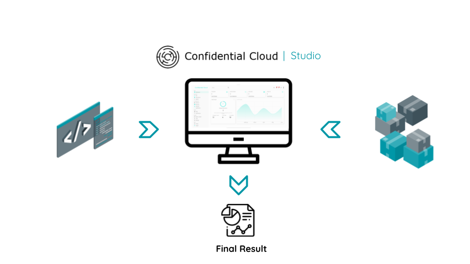 canarybit-confidential-cloud-studio-high-level